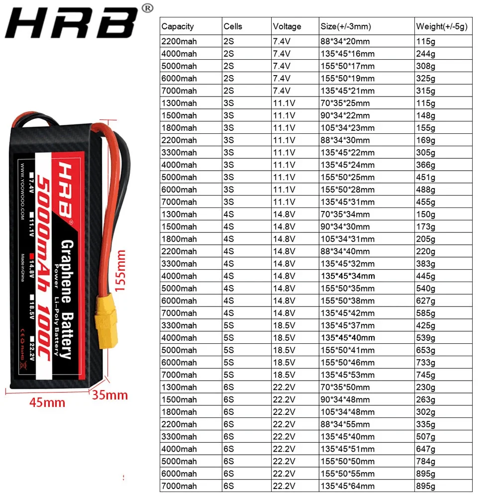 Графеновая батарея 2S 3S 4S 6S – обзор и цена 6S Lipo Battery 22.2V 5000Mah