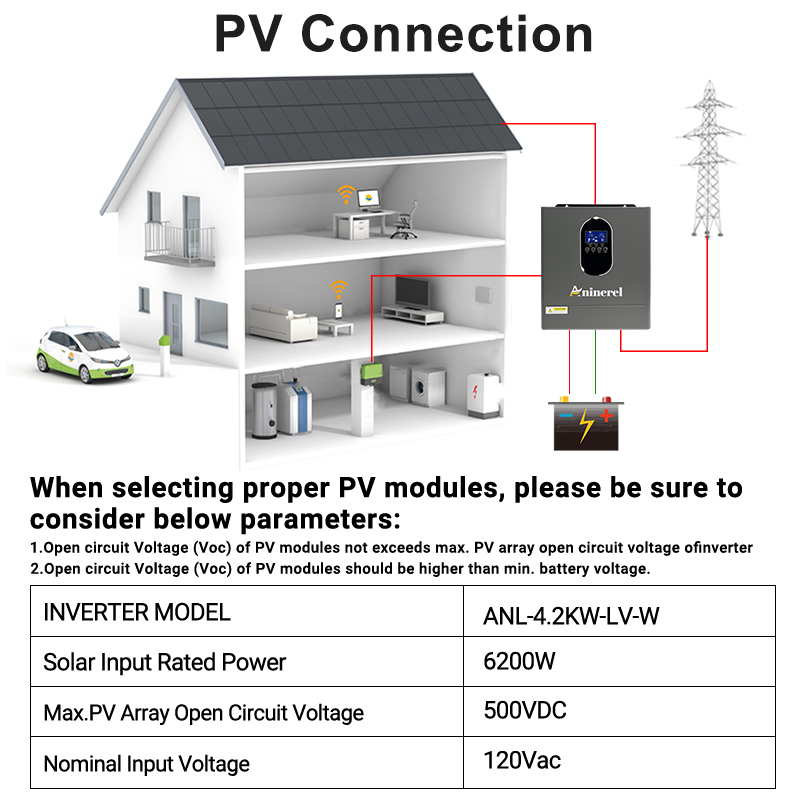 Инвертор Aninerel 24 + комплек – обзор и цена Lifepo4 12V 100Ah Bms Bluetooth